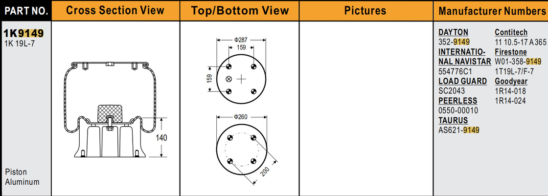 Air Bellow 1R14-018 Rubber Air Suspension / Truck Spare Parts Alloy Piston 11 10.5-17 A 365 Firestone W01-358-9149